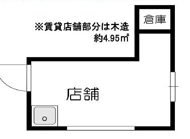 店舗画像1