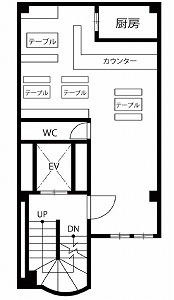 店舗画像1