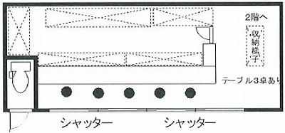 店舗画像1