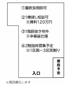 店舗画像1