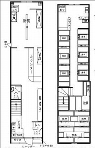 店舗画像1