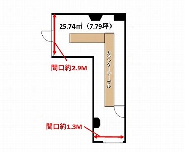店舗画像1