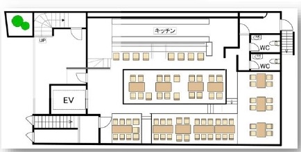 店舗画像2