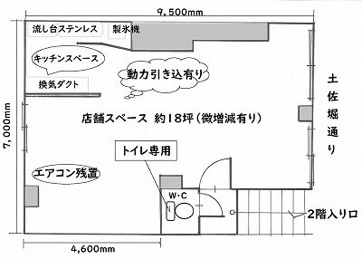 土佐堀通り面す! ウーバー宅配用キッチンスペース。 ☆大阪の居抜き