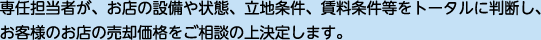 専任担当者が、お店の設備や状態、立地条件、賃料条件等をトータルに判断し、お客様のお店の売却価格をご相談の上決定します。
