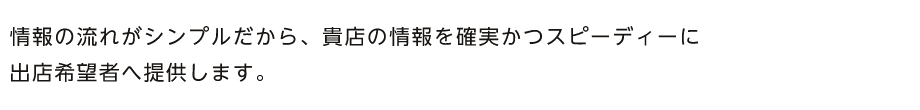 情報の流れがシンプルだから、貴店の情報を確実かつスピーディーに出店希望者へ提供します。