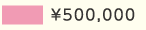 \500,000