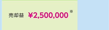 売却益 \2,500,000※