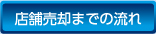 店舗売却までの流れ