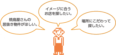 焼鳥屋さんの居抜き物件がほしい。イメージに合うお店を探したい。場所にこだわって探したい。