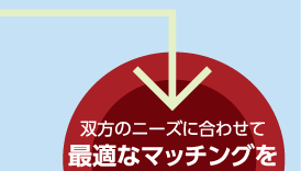 双方のニーズに合わせて最適なマッチングを