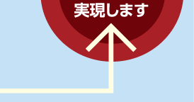 実現します