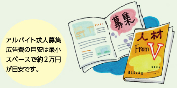 アルバイト求人募集広告費の目安は最小スペースで約2万円が目安です。