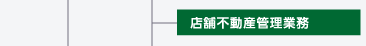 店舗不動産管理業務