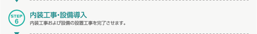 STEP6 ご内装工事・設備導入