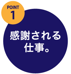 POINT1.感謝される仕事。